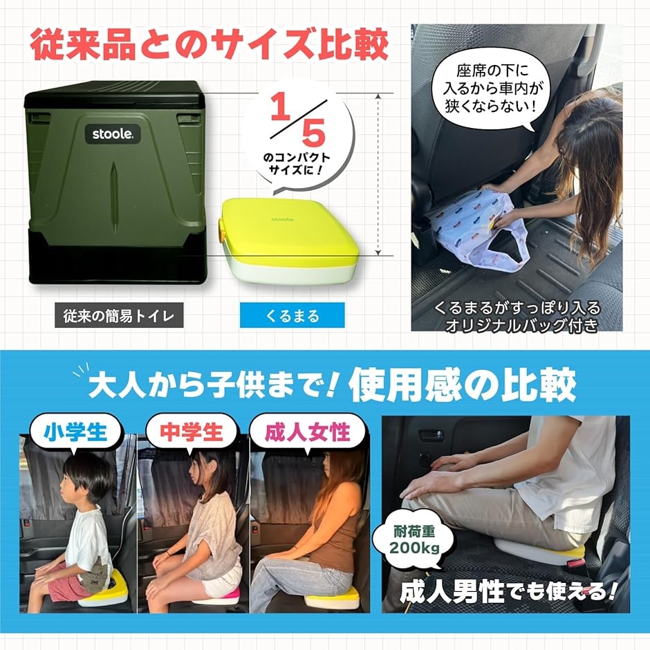 スツーレR? くるまる 車用 簡易トイレ おまる 子供 ベビー 渋滞 防災 車中泊にも 携帯トイレ 非常用トイレ(スカイブルー) | ブランド登録なし | 05