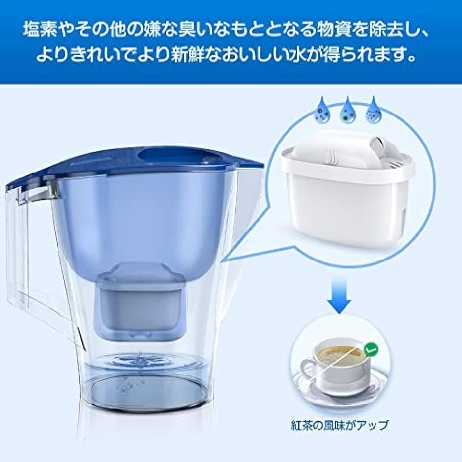 社外互換品 カートリッジ 浄水ポット用 ブリタ 交換用 マクストラ BRITA MAXTRA 高除去 MDM( 10個セット,  10個セット) | ブランド登録なし | 05