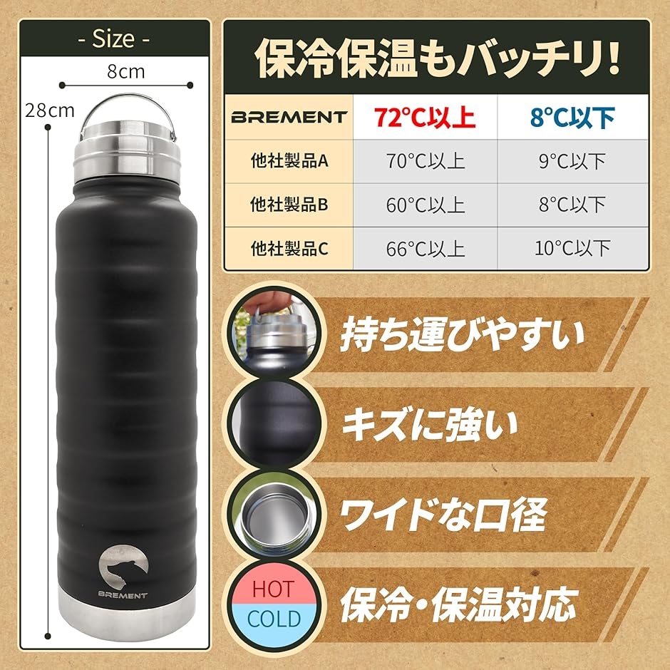水筒 保冷保温 1リットル ボトル 1000ml ステンレス マグボトル スクリュー 直飲み 魔法瓶 真空断熱 洗いやすい(ブラック) | ブランド登録なし | 04