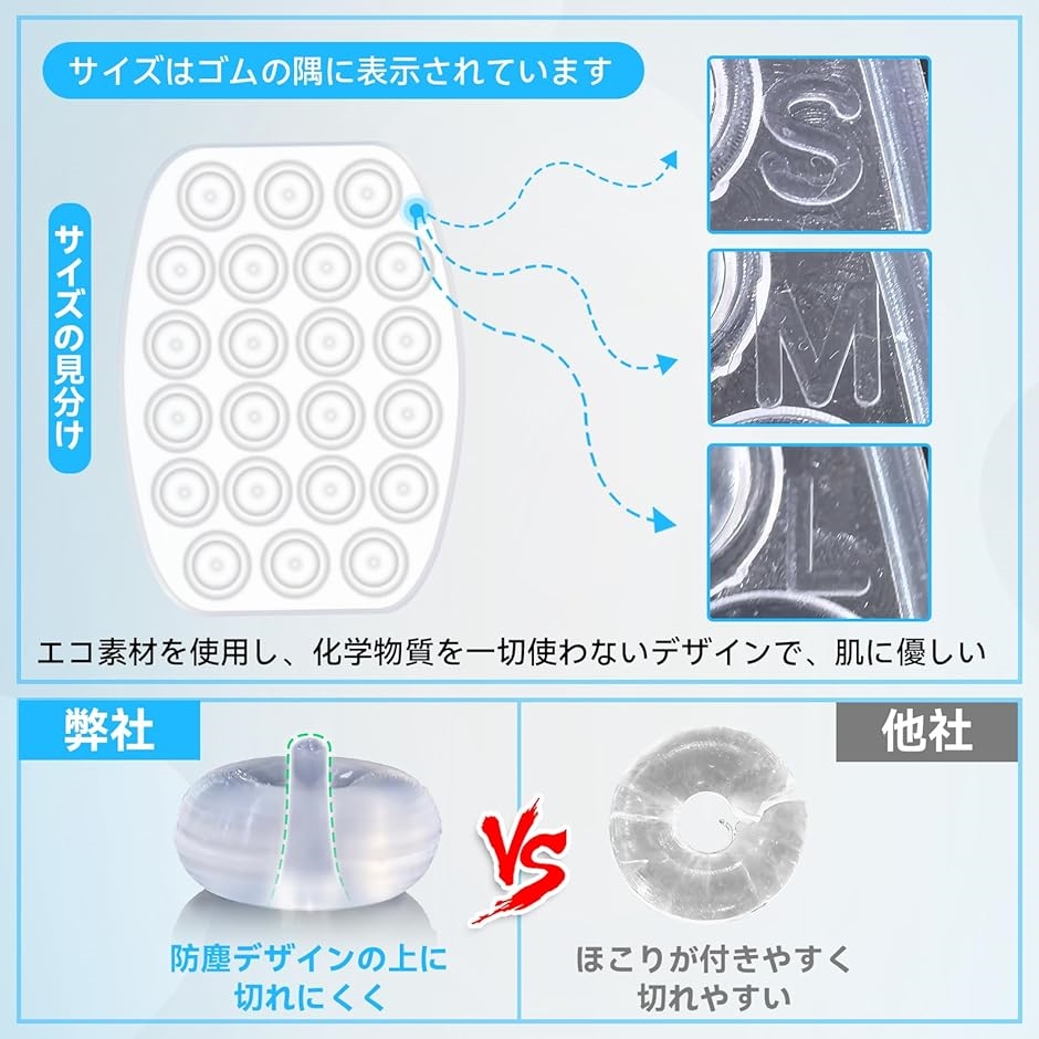簡単。自宅で手軽にイボを除去できる画期的なスキ...の詳細画像3