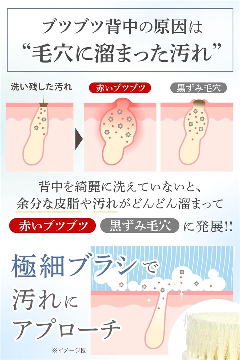 RIMARUHE ボディブラシ 背中専用(ホワイト) | ブランド登録なし | 04