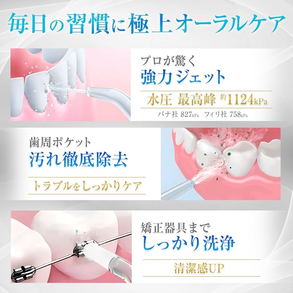 日本の歯科・医療の専門家5名監修 口腔洗浄器 ジェットウォッシャー IPX7防水 大容量(350ml 白) | ブランド登録なし | 02