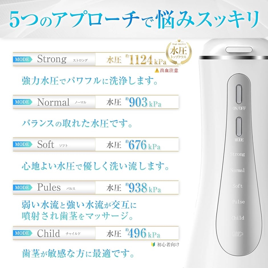日本の歯科・医療の専門家5名監修 口腔洗浄器 ジェットウォッシャー IPX7防水 大容量(350ml 白) | ブランド登録なし | 03
