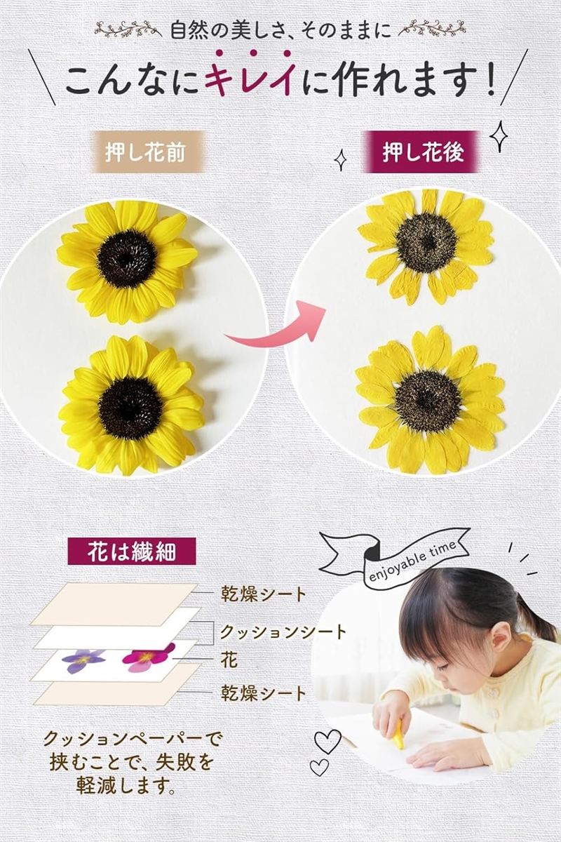 押し花キット 乾燥シート 専用クッションペーパー20枚入り クッション材 台紙 押しムラを防ぐ 植物がはがしやすい(オレンジ) | ブランド登録なし | 01