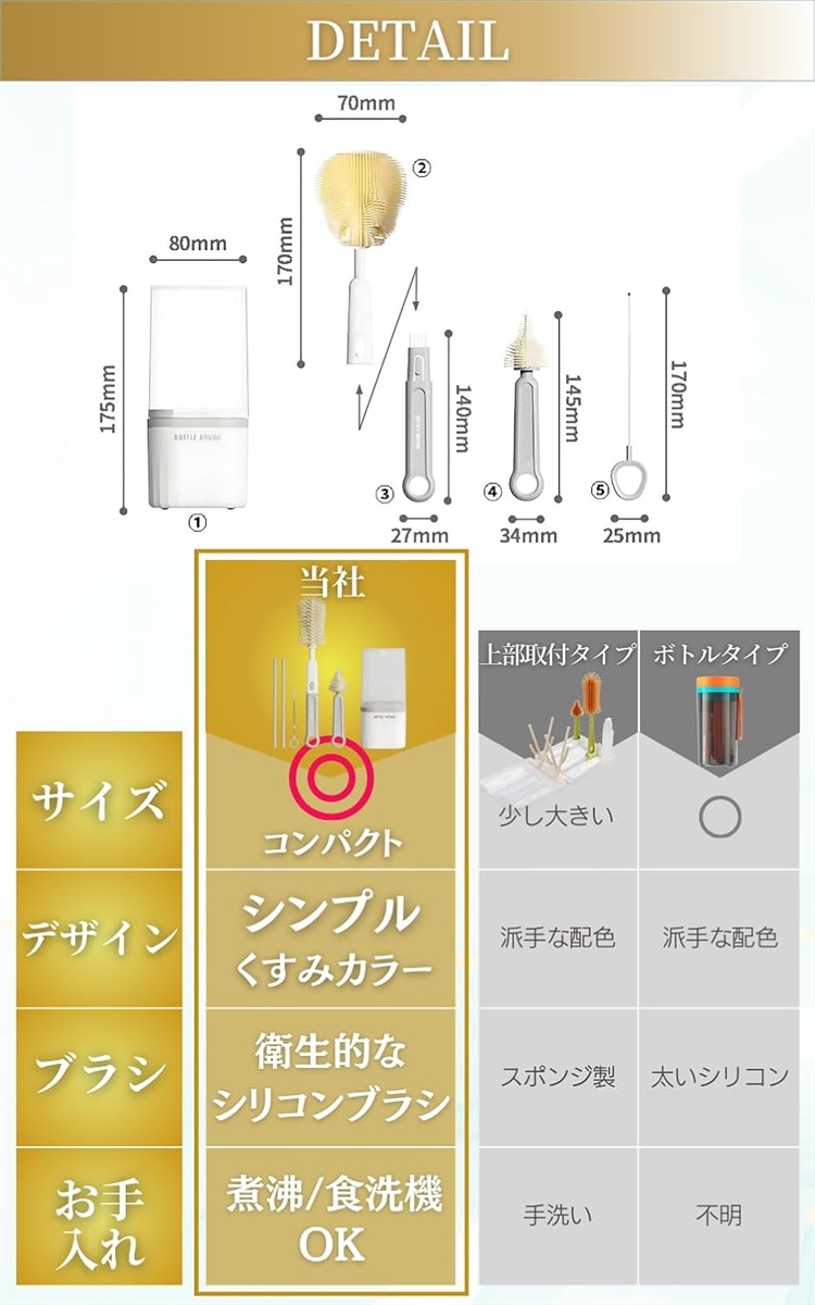 哺乳瓶 洗浄ブラシ セット コンパクトで便利 シリコン ボトルブラシ スタンド お出かけ 消毒 水筒(ダスティピンク,  コンパクト) | ブランド登録なし | 05