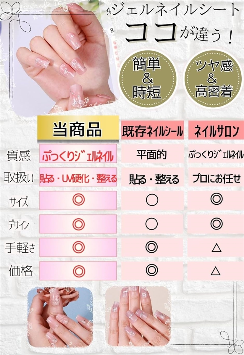 １級ネイリスト監修 ジェルネイルシール 硬化タイプ 貼るだけ かわいい セルフネイル(NO，4) | ブランド登録なし | 04