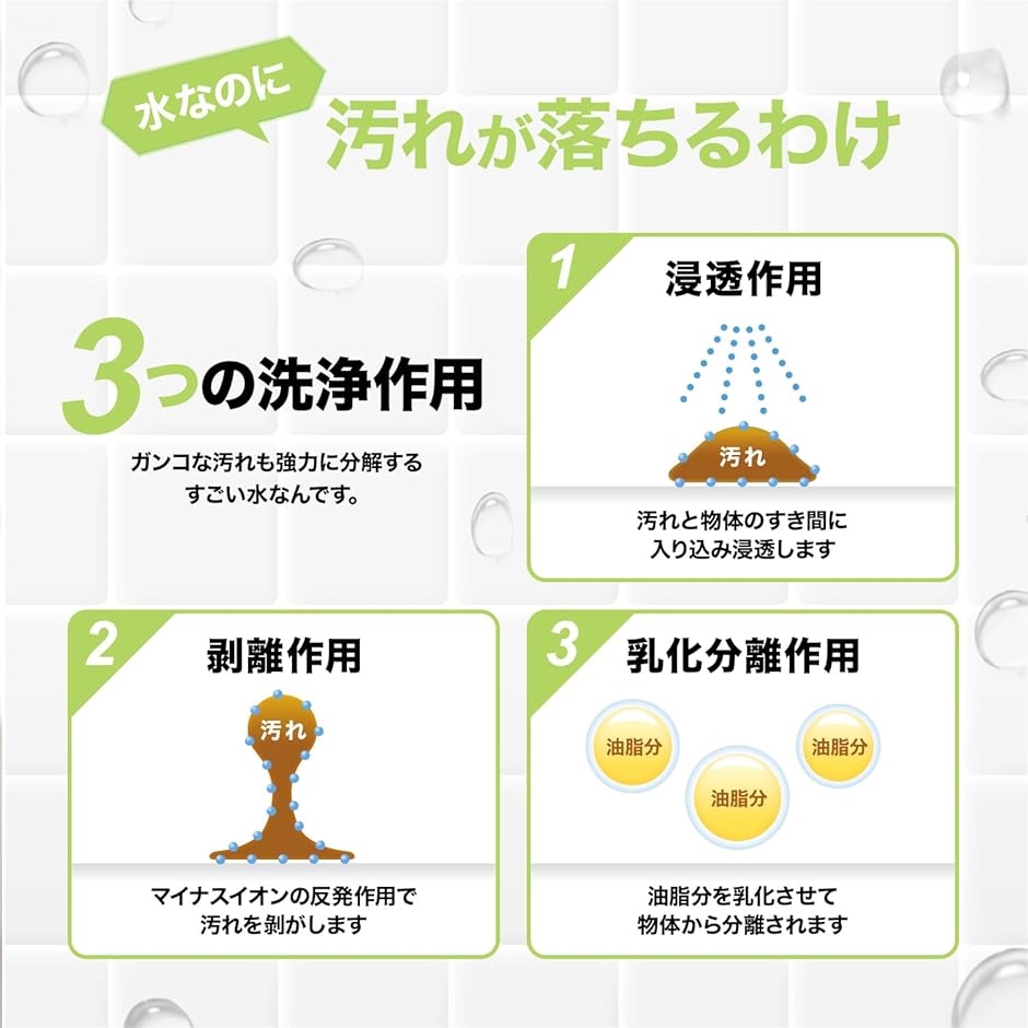 fournine 強力 壁紙 床 クロス 汚れ落とし 掃除 黒ずみ ヤニ汚れ クリーナー 無香料 MDM(無色透明,  300ml) | ブランド登録なし | 03