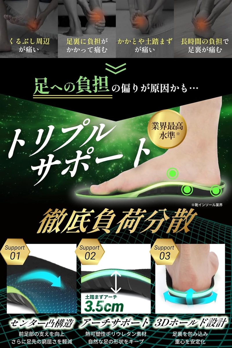 整形外科医推薦モデルインソール 衝撃吸収 靴中敷き(ブラック＆グリーン,  M（26.0cm〜27.0cm）) | ブランド登録なし | 01
