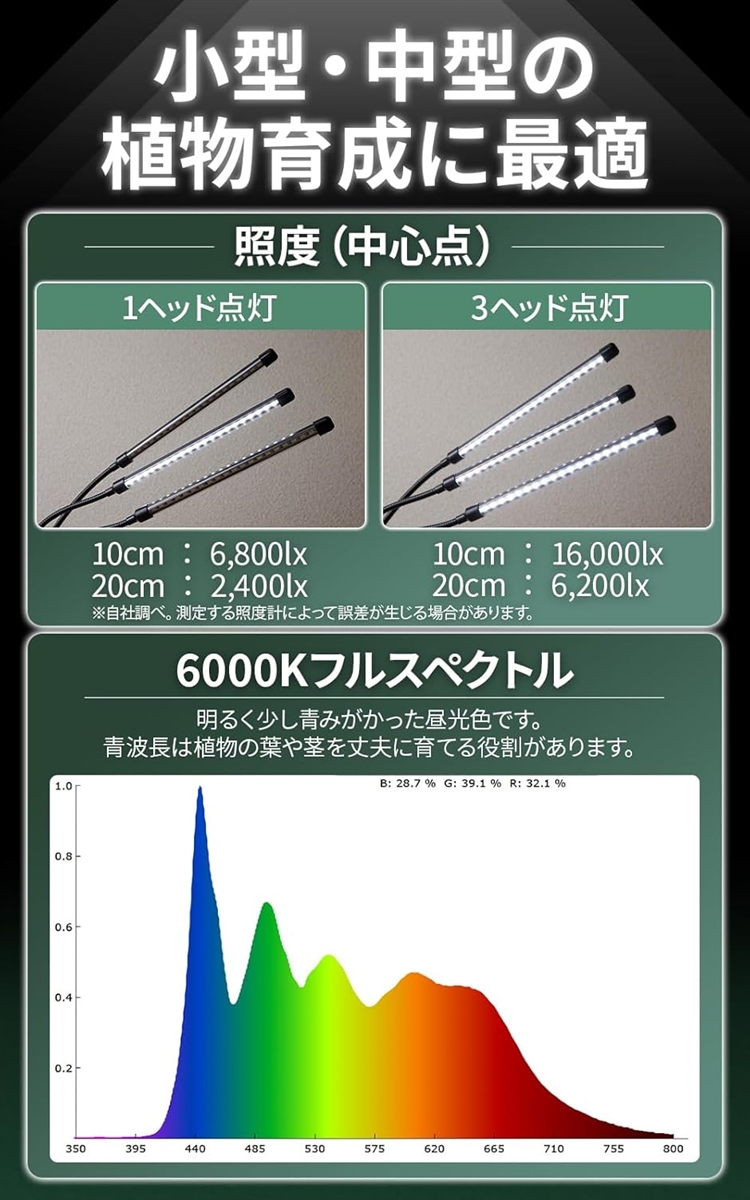 植物育成ライト LED スタンド リモコン タイマー付き 観葉植物 植物用ライト フルスペクトル 6000K(ブラック,  3ヘッド) | ブランド登録なし | 03