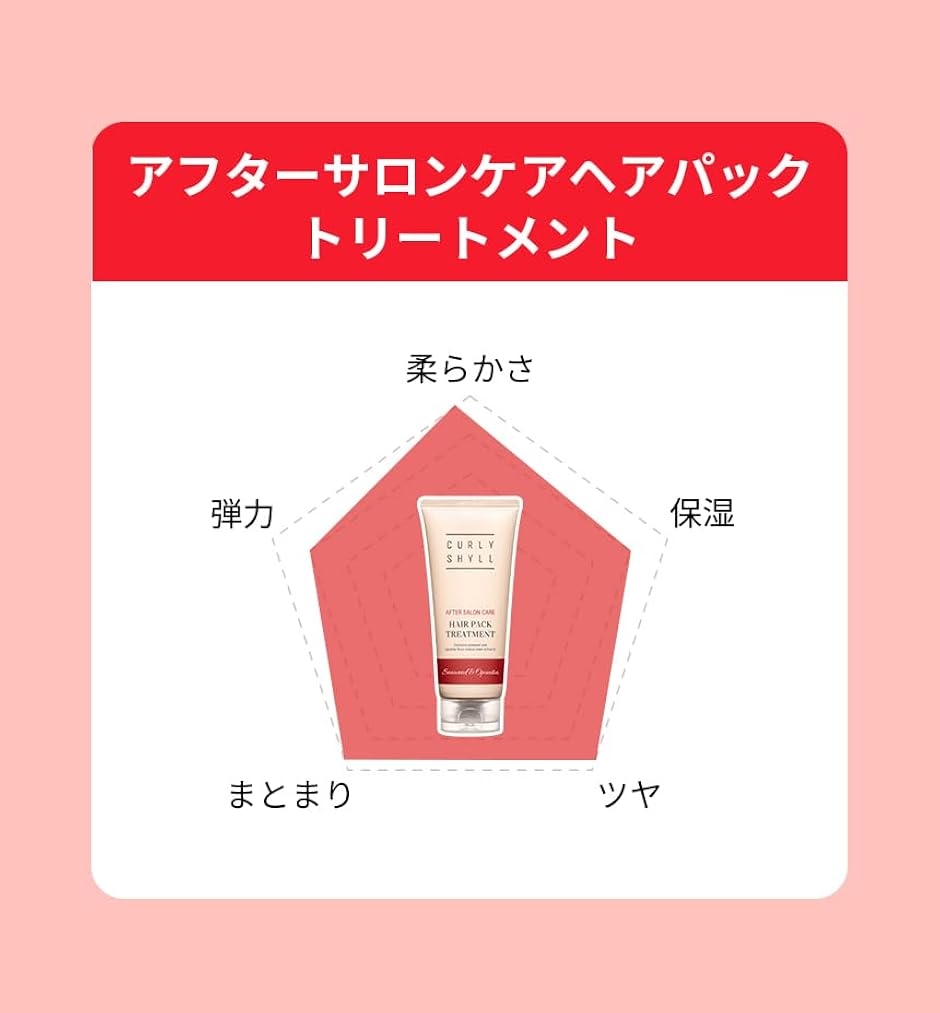 アフターサロンケアヘアパック トリートメント 100mlカーリーシール韓国サロンヘアケア ツヤ髪 ヘア保湿 ダメージケア(無) | ブランド登録なし | 08