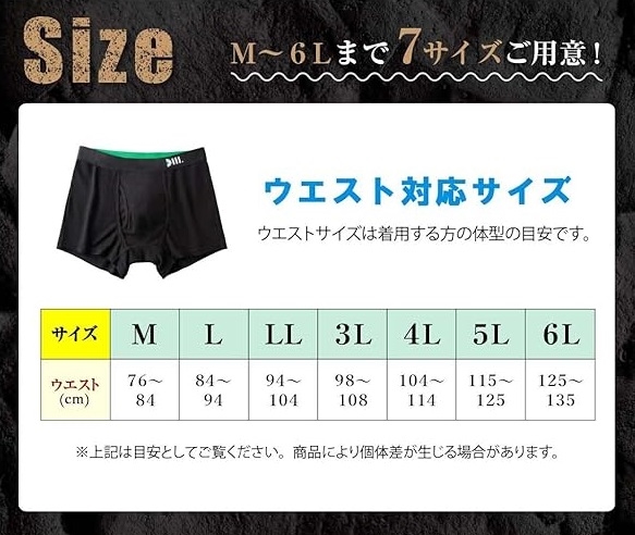 尿漏れパンツ メンズ ボクサー 消臭抗菌 2枚 ネイビー2枚( ネイビー,  5L) | ブランド登録なし | 06
