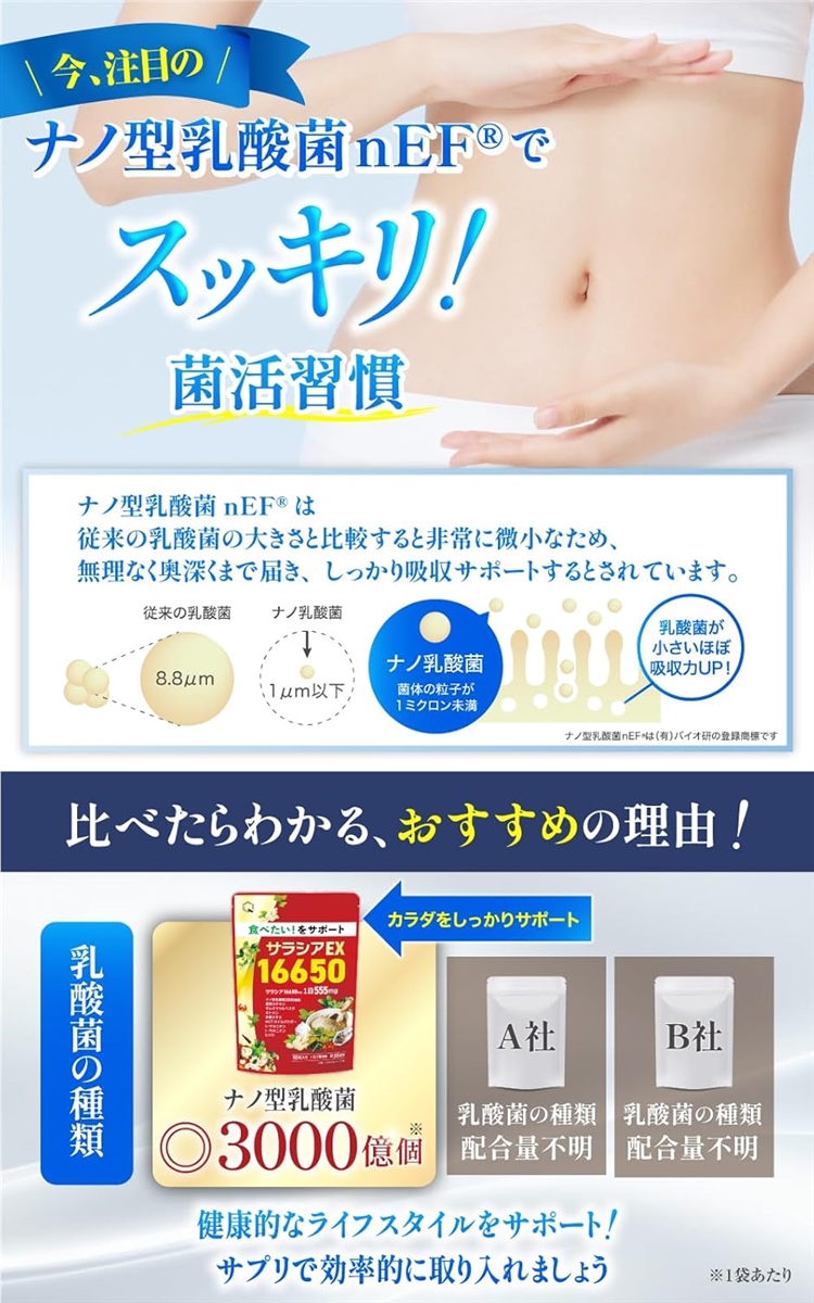 医師監修 サラシアEX16650 糖質と脂質をWバリア/ナノ型乳酸菌 3000億個の贅沢配合 16650mg 9種類の厳選成分サポート配合 | ブランド登録なし | 03