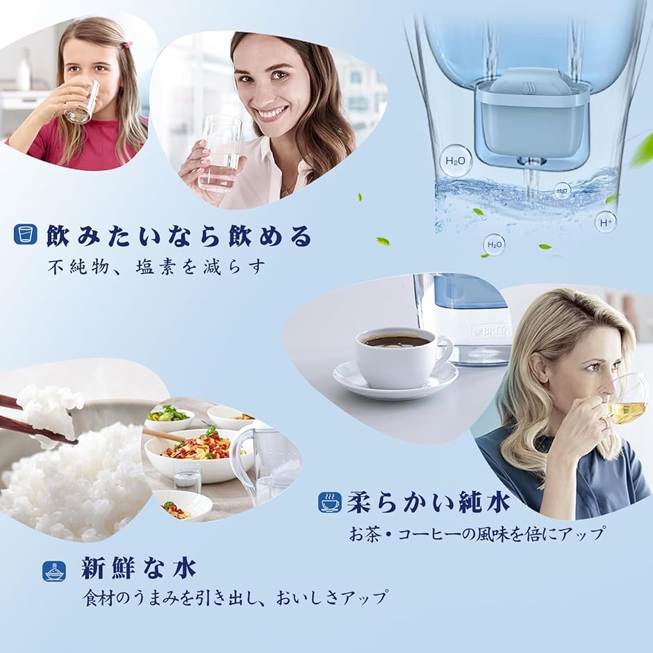 ブリタ カートリッジ 交換用カートリッジ マクストラ BRITA MAXTRA 浄水器用 高除去 MDM(12個セット,  12個セット) | ブランド登録なし | 06