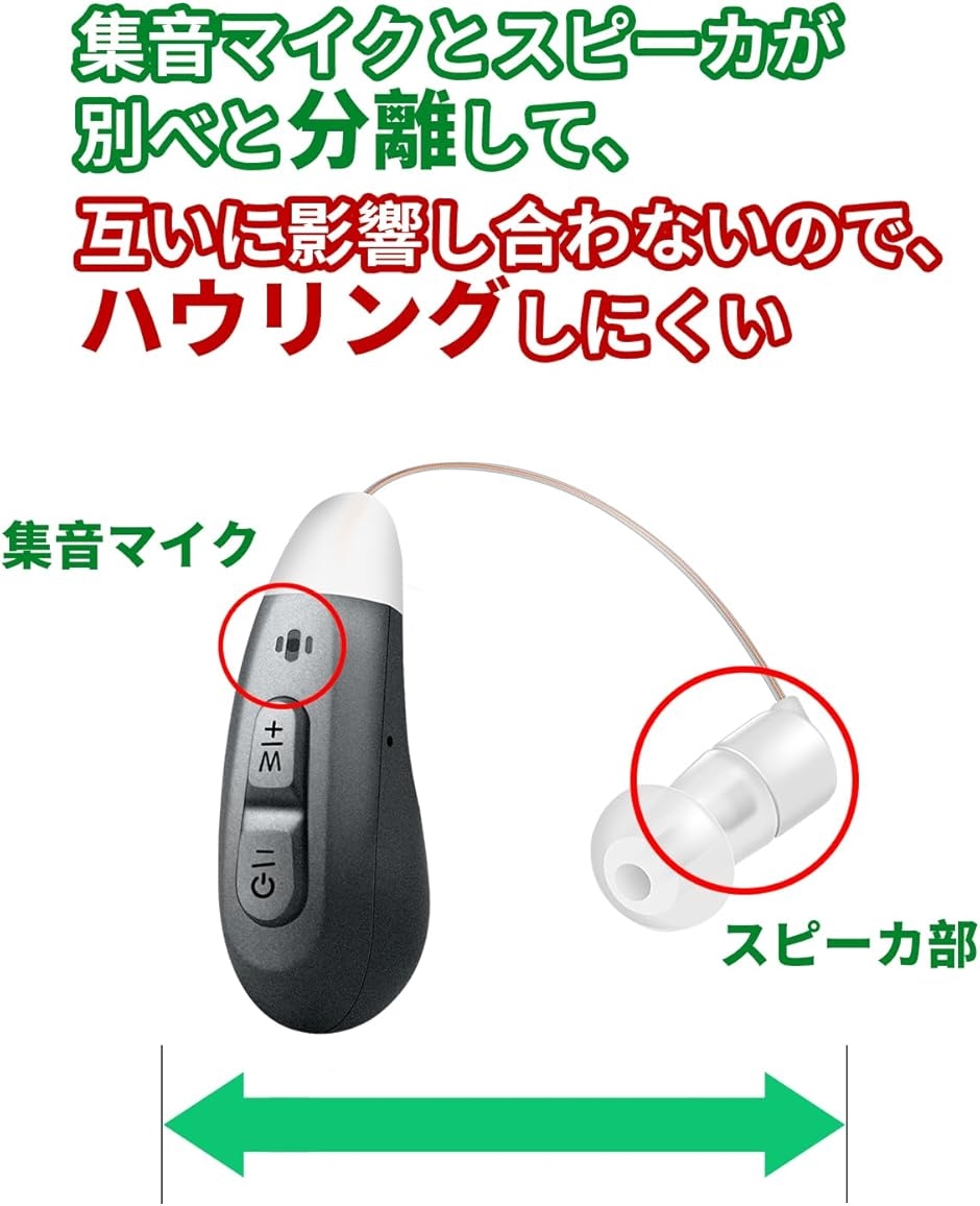 JINGHAO集音器 耳かけ式 左右区別せず 2個セット 充電式 充電台