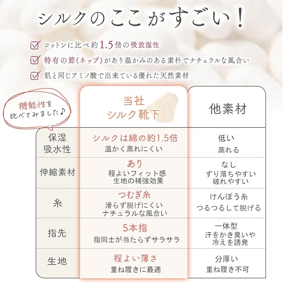 日本製 シルク 靴下 5本指 レディース 重ね履き 絹 23.0〜25.0cm 2足セット(23.0-25.0 cm) | ブランド登録なし | 05