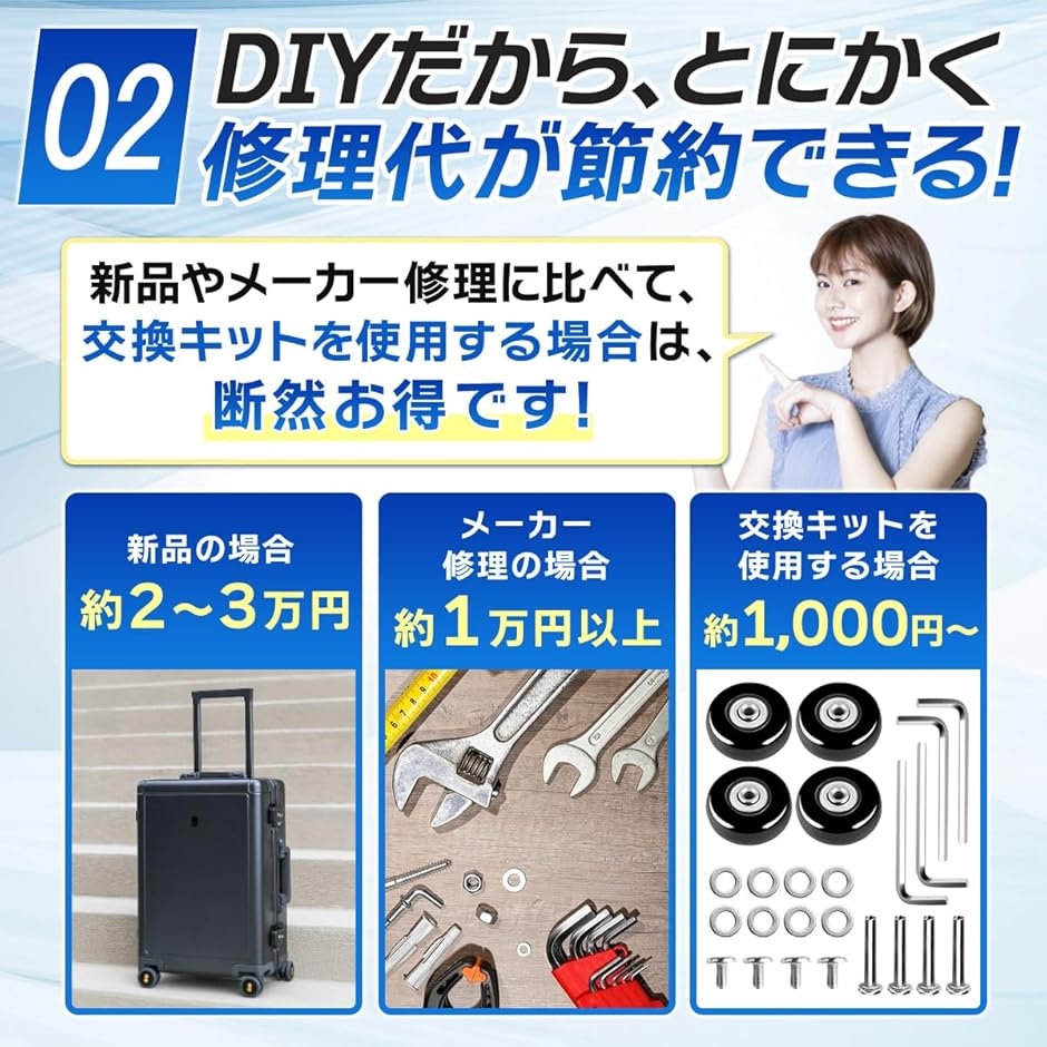 スーツケース キャリーバッグキャスター 交換 修理 タイヤ交換 車輪 キット 4個セット ノコギリ付き(45mm,  45mm) | ブランド登録なし | 03