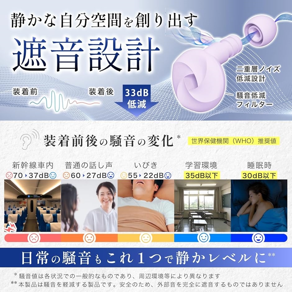 耳栓 スタイリッシュに自分空間睡眠用 ノイズキ...の詳細画像2