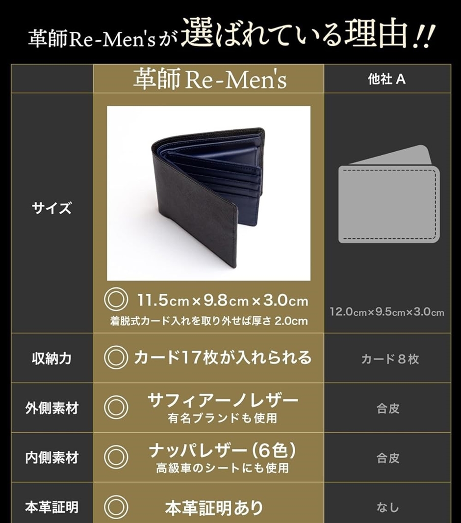 財布 メンズ 2つ折り カード17枚 二つ折り 本革 プレゼント 二つ折り財布 8 MDM( イエロー) | ブランド登録なし | 04