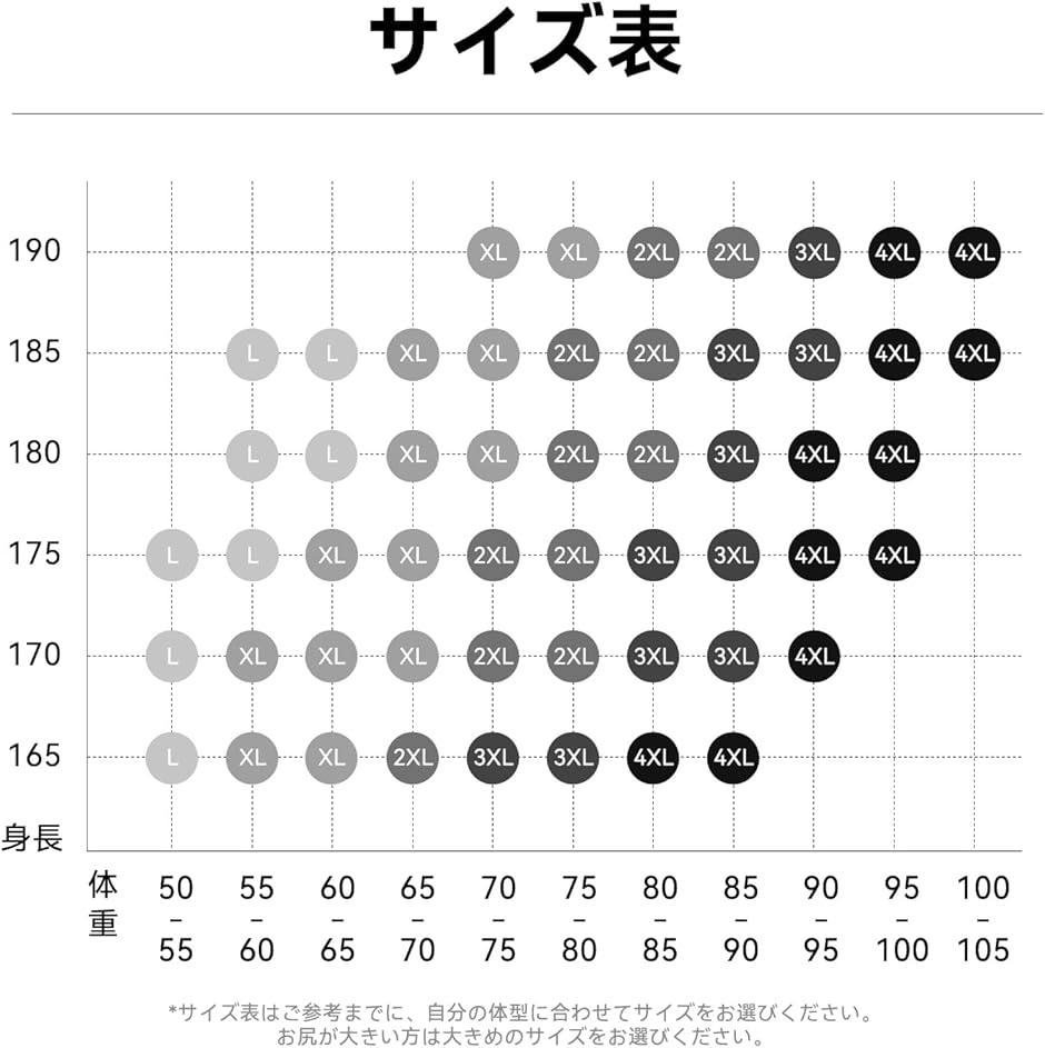 20枚入男性用使い捨て綿100％下着ボクサーパンツ旅行携帯用ショーツフィットネス水泳ホテルスパ病院入院患者 白(ホワイト,  XL) | ブランド登録なし | 05