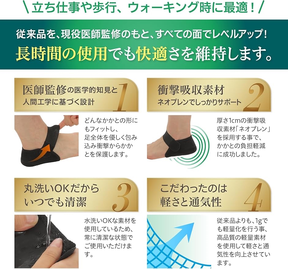 かかとサポーター かかと保護現役医師監修足裏保護パッド衝撃吸収素材ネオプレン採用 日本ブランド 立ち仕事 スポーツ Sサイズ(S) | ブランド登録なし | 03