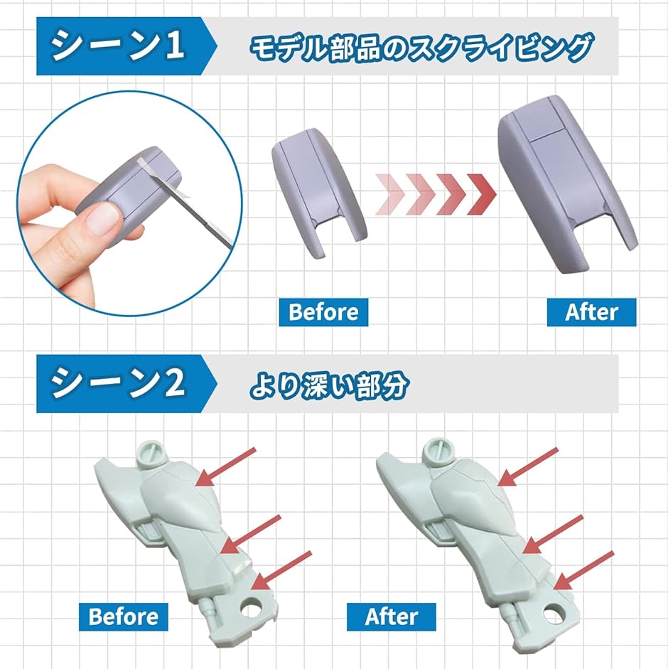 スジボリ タガネ 7本セット ガンプラ ミニ四駆 フィギュア プラモデル モールド パネルライン スジ彫り 筋彫り 模型 ラインチゼル