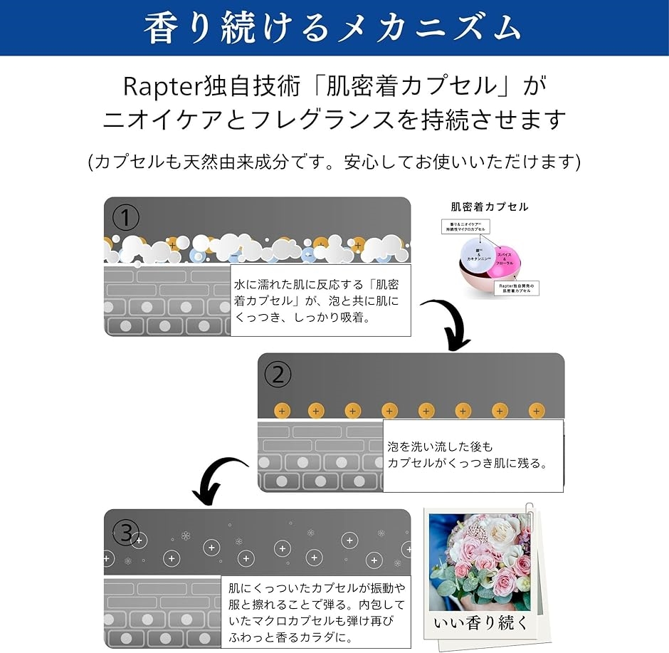 ラプター グルーミングヘアウォッシュ シャンプー メンズ 250ml 頭皮 におい スカルプ 柿渋 加齢 臭い(ボトル(250ml)) | ブランド登録なし | 06