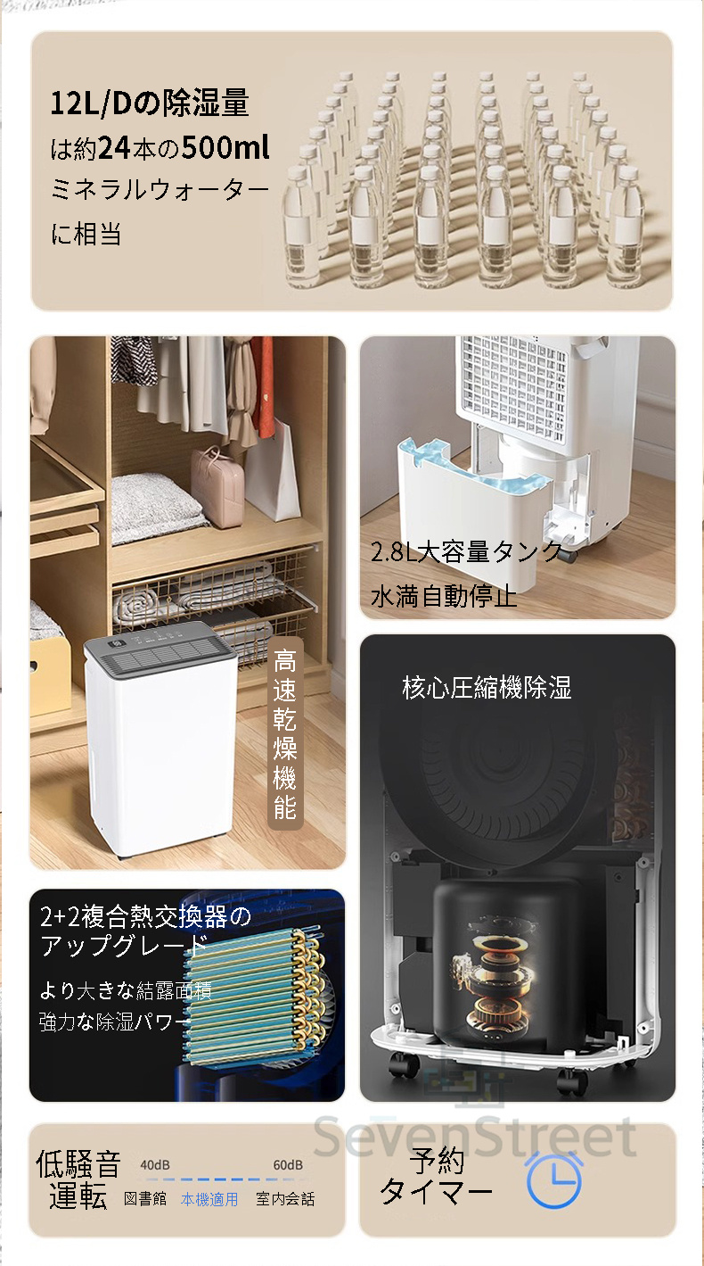 除湿機 除湿器 コンプレッサー 12L/日 40畳強力 APP制御 衣類