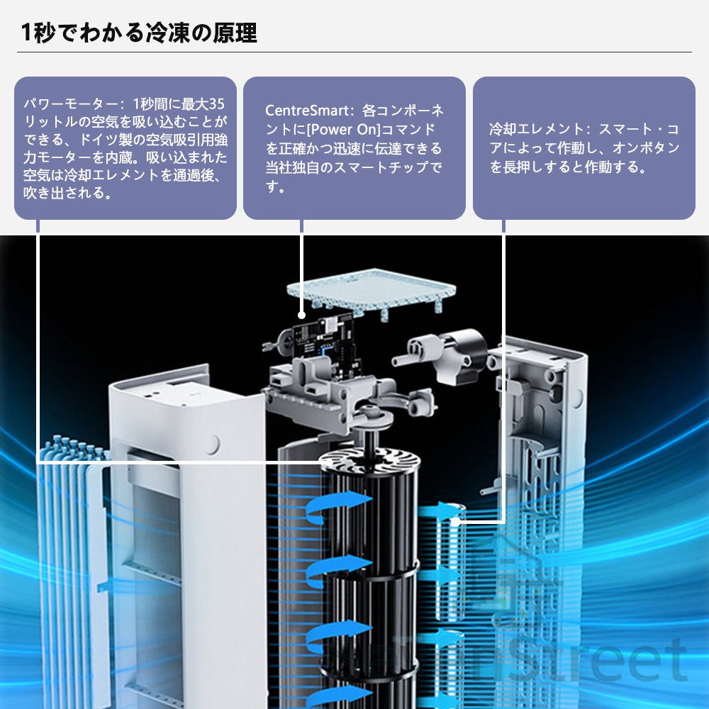 冷風機 強力 冷風扇 タワー型 タワーファン 冷風 ポータブルクーラー 扇風機 冷風機 強力 冷風扇 タワー型 タワーファン 冷風 ポータブル