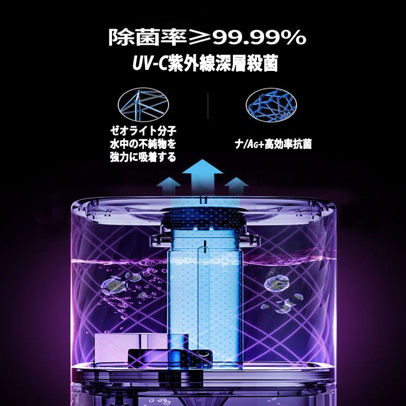加湿器 超音波式 タワー型 uv除菌 マイナスイオン 9L大容量 4重