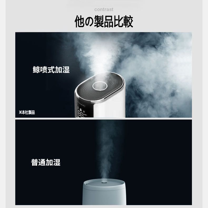 加湿器 超音波式 タワー型 uv除菌 マイナスイオン 9L大容量 4重