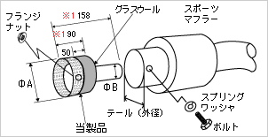 もっと消音サイレンサー