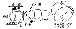 ご購入の前に