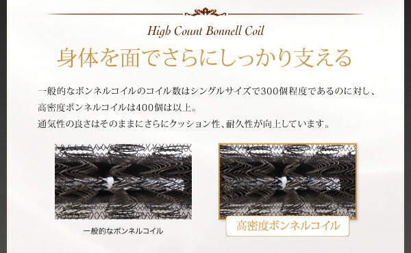 日本人技術者設計 超快眠 マットレス 抗菌防臭防ダニ ホテルプレミアム ボンネルコイル硬さ：かため クイーン_8