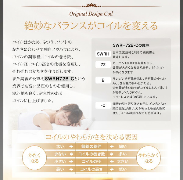 日本人技術者設計 超快眠 マットレス 抗菌防臭防ダニ ホテルプレミアム ボンネルコイル硬さ：かため クイーン_9