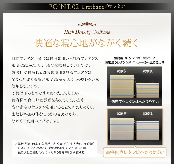 日本人技術者設計 超快眠 マットレス 抗菌防臭防ダニ ホテルプレミアム ボンネルコイル硬さ：かため クイーン_11