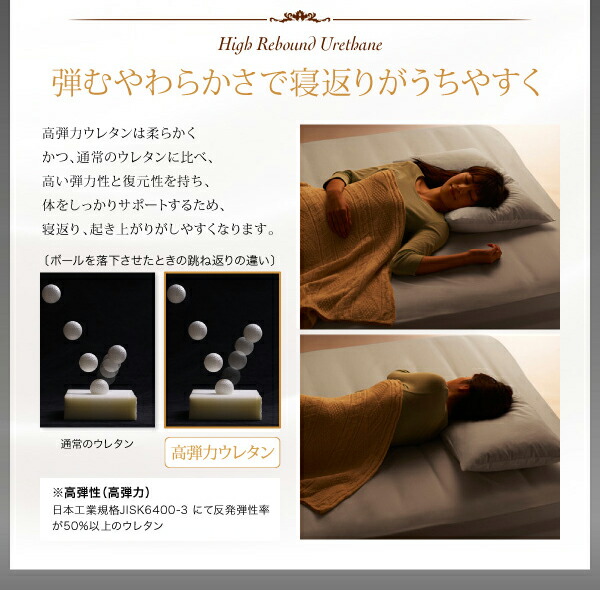 日本人技術者設計 超快眠 マットレス 抗菌防臭防ダニ ホテルプレミアム ボンネルコイル硬さ：かため クイーン_13