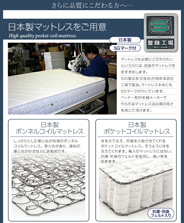   天然ラテックス入り国産ポケットコイルマットレス付き シングル 【逃し】