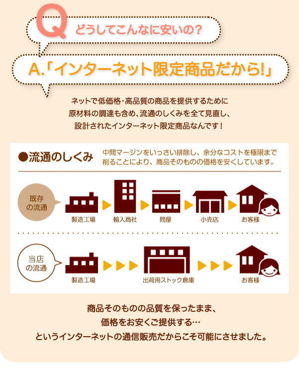 キッズ収納家具シリーズ 本棚 こども 完成品 絵本棚 絵本ラック おもちゃ 収納 おもちゃ箱 ラック ボックス 木製 収納 おもちゃラック トイボックス キッズ_9