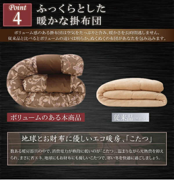 こたつ布団セット 更紗模様こたつ布団 掛布団&敷布団2点セット 正方形(75×75cm)天板対応