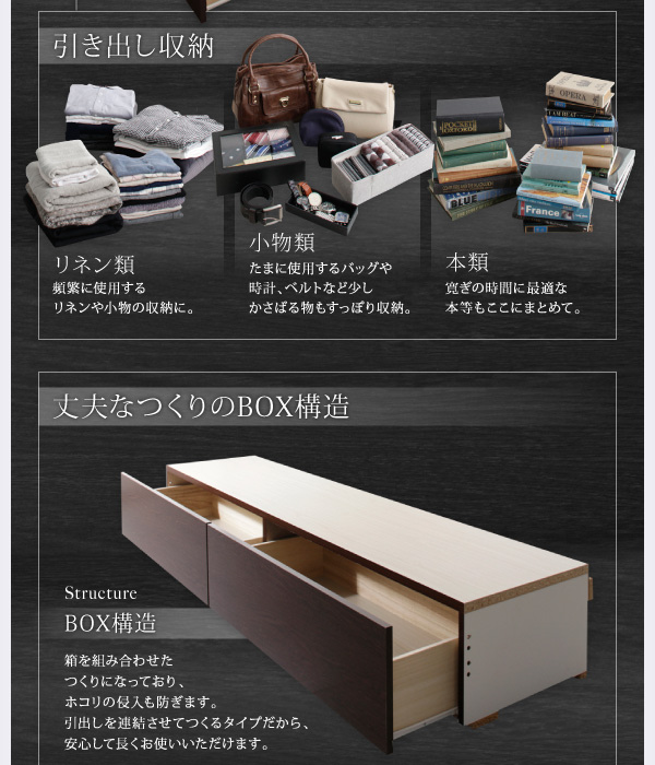国産 棚・コンセント付き収納ベッド スタンダードポケットルコイルマットレス付き 床板仕様 【ホワイトマイクロファイバーレザープラットフォームベッド】 ダブル