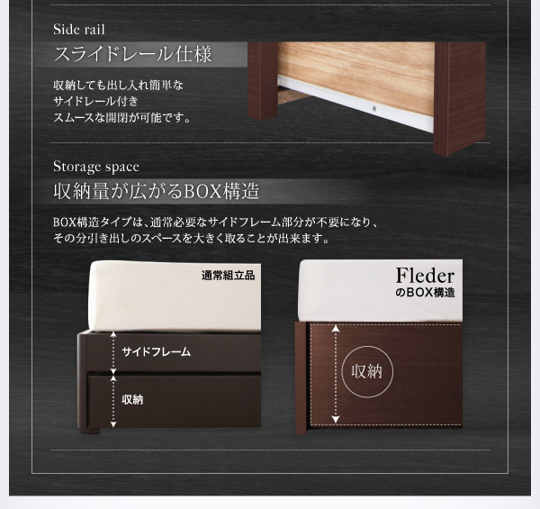 国産 棚・コンセント付き収納ベッド スタンダードポケットルコイルマットレス付き 床板仕様 【ホワイトマイクロファイバーレザープラットフォームベッド】 ダブル