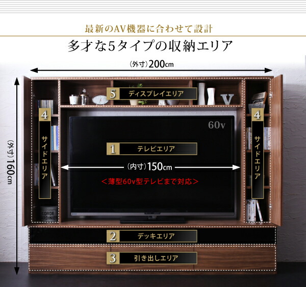 テレビ台 ハイタイプ テレビボード TV台 60型 60インチ 大型テレビ