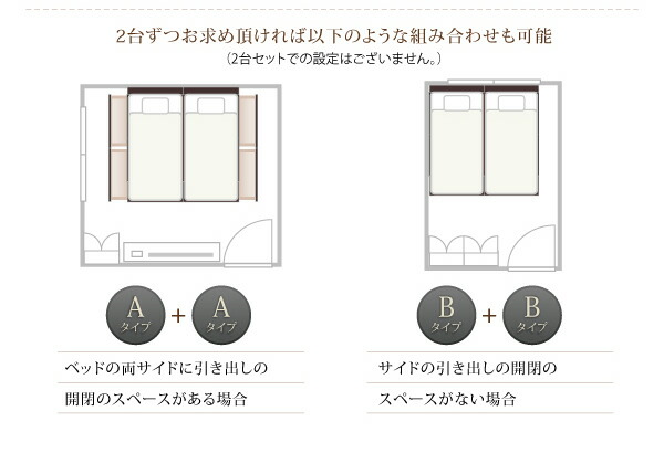 お客様組立 連結 棚・コンセント付すのこ収納ベッド スタンダードボンネルコイルマットレス付き A+Bタイプ ワイドK200_11