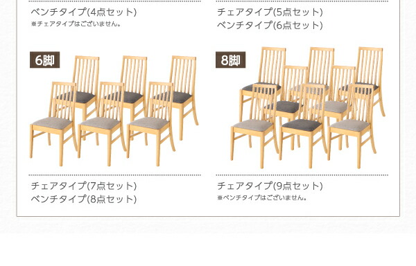 3段階伸縮ハイバックチェアダイニング 4人 4点セット(テーブル+チェア2脚+ベンチ1脚) W120-180 組立設置付 【ラフ】