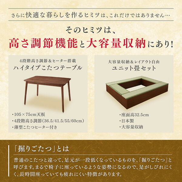 こたつテーブル 収納付きユニット畳掘りごたつシリーズ 長方形(75