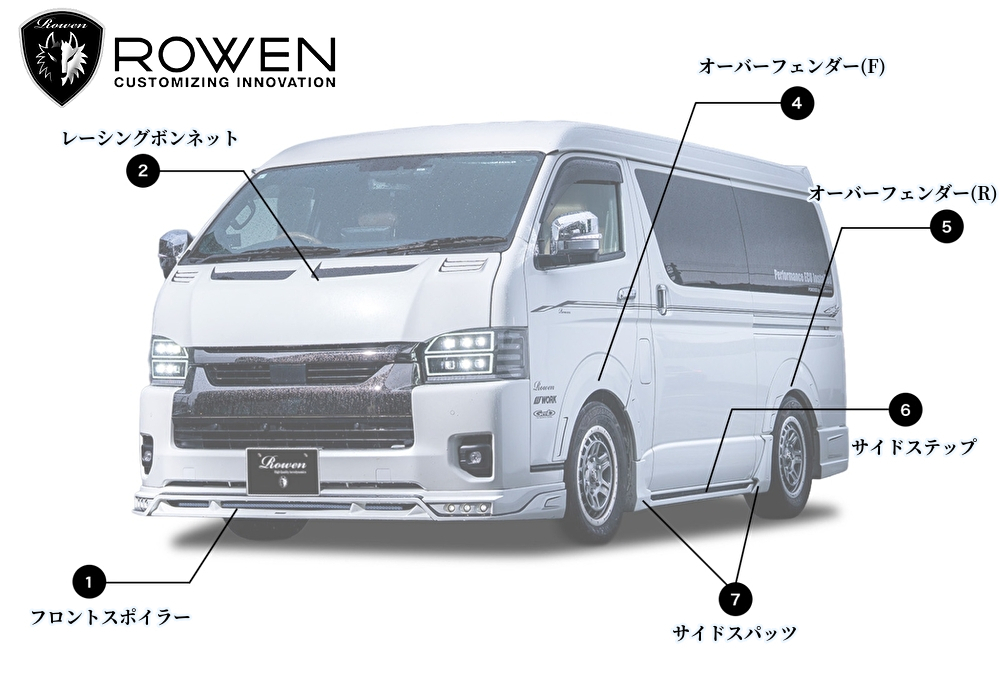 200系ハイエース4〜8型【ワイドボディ】レーシングボンネット(塗装済み