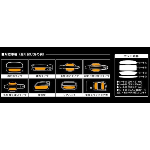 ギャルソン（GARSON） DADドアノブアンダーガードの説明