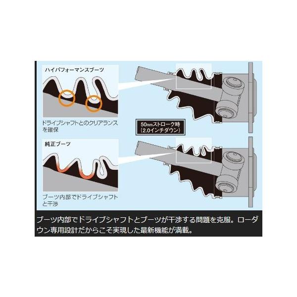 玄武 ハイエース TRH/KDH200系(4WD) ハイパフォーマンスブーツキット
