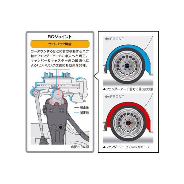ハイエース 玄武 RCジョイント 早い者勝ちです。 玄武 ハイエース TRH/KDH200系(2WD) RCジョイントPRO SAB01DH : エス
