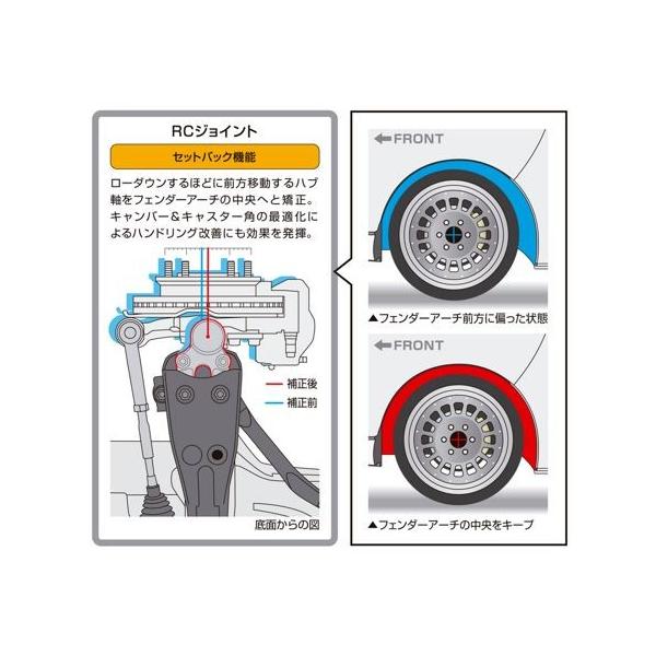玄武 ハイエース TRH/KDH200系(2WD) RCジョイントPRO特別仕様“玄武